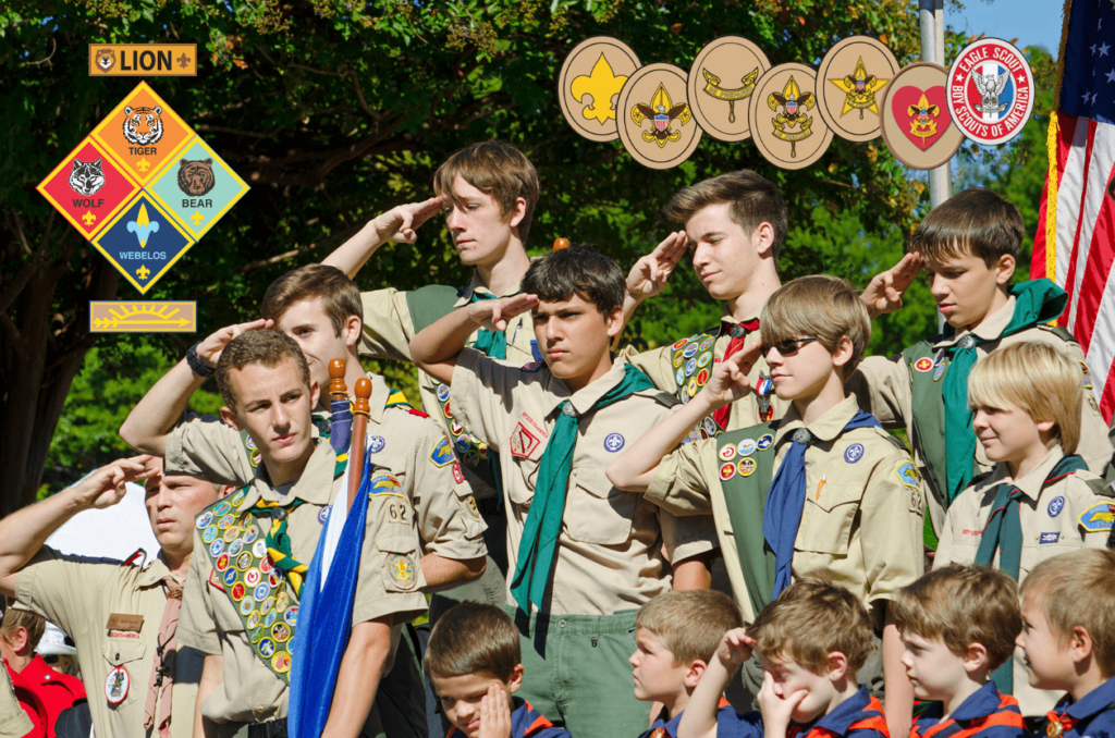 Scouting Path from Cub Scout to BSA Rank